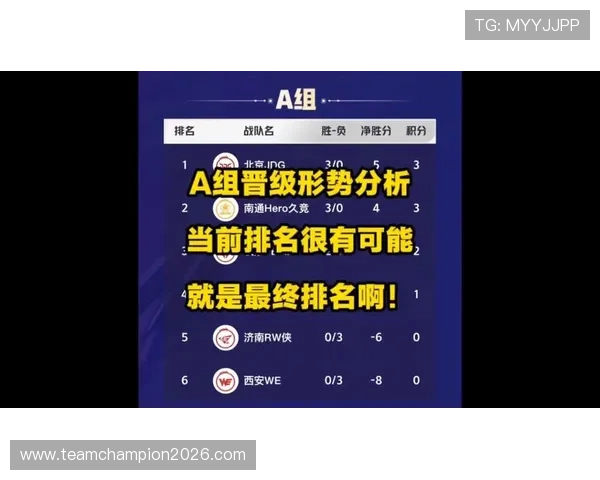 2026年世界杯亚洲区积分榜最新排名及赛程安排，助你提前了解晋级形势